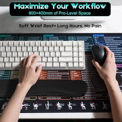 Excel Cheat Sheet Mouse Pad Set | 3-Piece XXL Ergonomic Desk Mat with Wrist Rest for Office & Gaming(Black) - color: Black(XXL 3-Pack), size: 35.5L x 15.8W inches