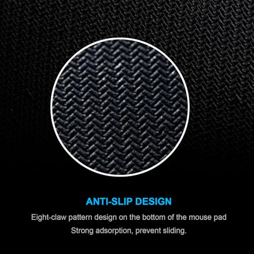 Python Cheat Sheet Mouse Pad Desk Mats on Top of Desks Full Size Mouse Pad XL Mousepad with Stitched Edge Non-Slip Rubber Base for Office School Home - color: Python