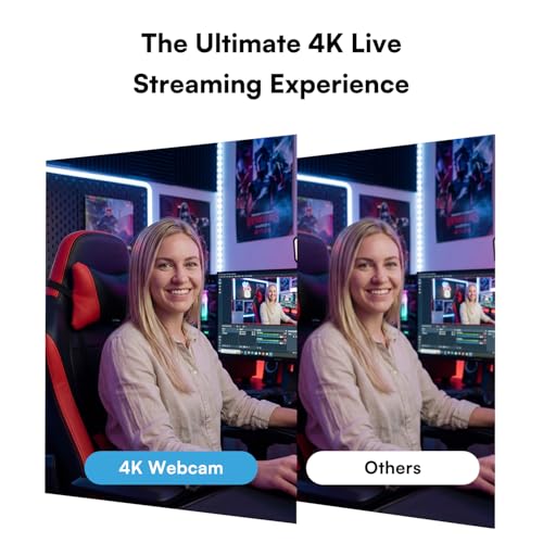 Raikon 4K Webcam with Ring Light & Microphone, 4K Ultra HD Streaming Camera, Built-in Dual Noise-Canceling Mics, Auto Light Correction, for Zoom/Skype/Teams/YouTube/Twitch, Plug & Play, for PC