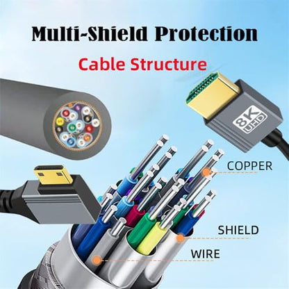 Cable Mini HDMI 2.1 Male to HDMI Male 8K 60hz Stretch Coiled Cable Left Angled 90 Degree for HDTV Computer Laptop Monitor - style: Mini HDMI Left Angled