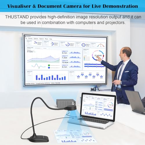 Document Camera for Teachers, Doc Camera, USB Visualizer with LED Light, Auto Focus, Image Invert, Fold, For Mac OS, Windows, Chromebook