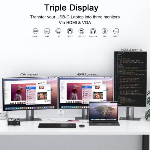 USB Docking Station GIQ USB C HUB USB 3.0 to Dual HDMI VGA Adapter Triple Display USB C Laptop Docking Station Dual Monitor HDMI Splitter Extender Compatible with MacBook M1 M2 M3 M4 M5 USB Dock - color: Pink