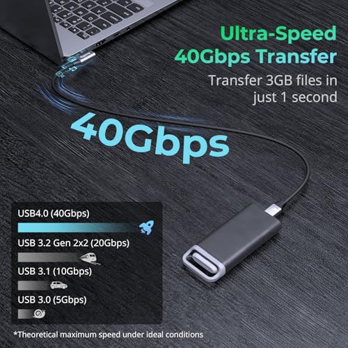 SMALLRIG USB4 40Gbps USB-C Cable, 240W Fast Charging & 8K@60Hz Video & 40Gbps Data Transfer, 35cm/13.8in Straight to Angled Connectors with Cable Tie, for MacBook for iPad Pro for iPhone - 5075 - size: 13.8 in (35 cm), style: Straight to Angled