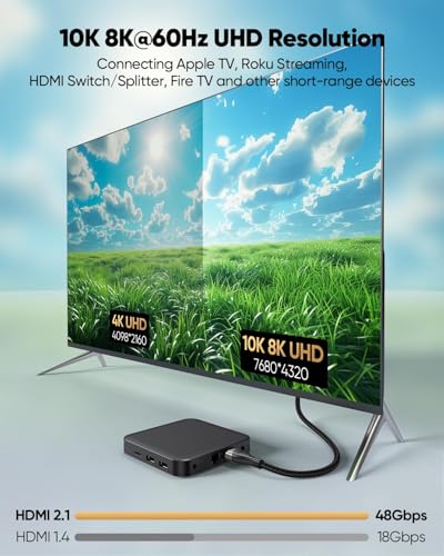 Short HDMI Cable 2FT 2-Pack 10K 8K 4K, HDMI 2.1 Cable 2 Foot 48Gbps Ultra High Speed Braided HDMI Cord 8K@60Hz, 4K@120Hz, eARC, HDR10+, HDCP2.3 for Monitor/HDMI Switch/Camera/TV Box/HDTV - size: 2FT