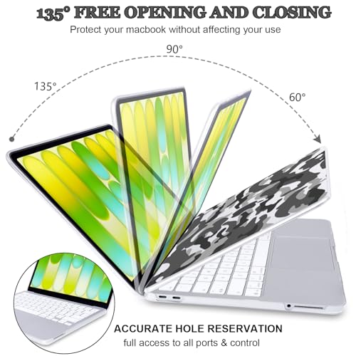 Ultra-Slim Anti-Scratch Hard Shell Case for 2026 Apple MacBook Neo 13 Inch A18 Pro A3404 with Keyboard Cover, Screen Protector, Dust Plugs and Webcam Privacy Cover, Camo - color: Camo