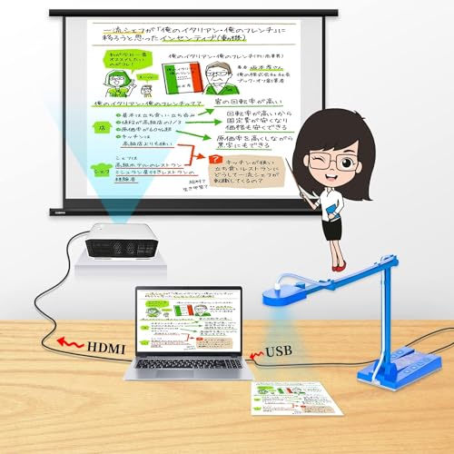 TreasLin USB Document Camera 15MP Document Camera for Teachers, Remote Learning, Classroom Presentations, Art Classes Online Teaching with Multi Angle Rotation Adjustment LED Light - size: 15MP blue