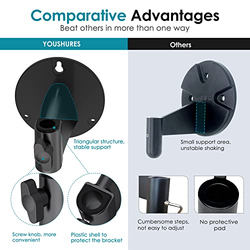 YOUSHARES Wall Mount Boom Arm - Microphone Holder for Stand, Vertical Surface Mount and Freely Swiveling Metal Clip Suitable for Saving Desk Space, Mic Stand Accessories - color: Wall Mount Stand