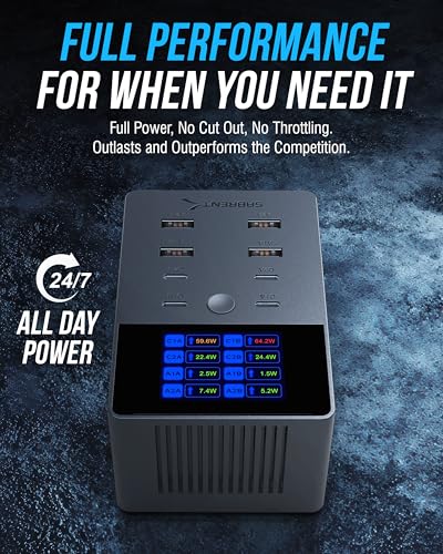 SABRENT VOLTIK Charging Station, 252W 8-Port USB C and USB A Desktop Charger, UL Certified with Real-Time LCD Display, Fast Charging for MacBook, iPhone, Samsung and More - size: 8-Port
