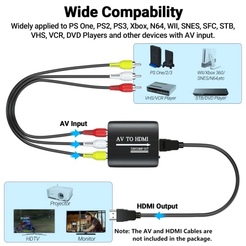 GINGIN AV to HDMI Converter, AV to HDMI Adapter Support 720p/1080p for PS1/PS2/PS3/Xbox 360/WII/N64/SNES/STB/VHS/VCR/Blue-Ray DVD Players - style: Converter (Single)