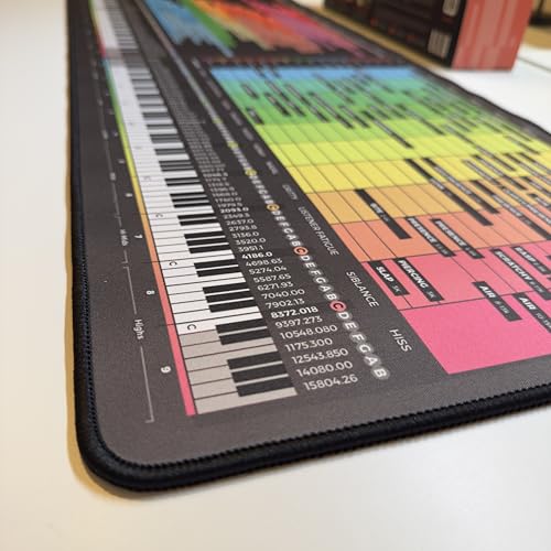Instrument Frequency EQ Cheat Sheet Mousepad – 80×30cm (31.5"x11.8") & 35×25cm (13.8"x9.8") – Studio Desk Mat for Music Producers, DJs & Engineers – LED Version Available - size: (XXL Without LED (800x300m))