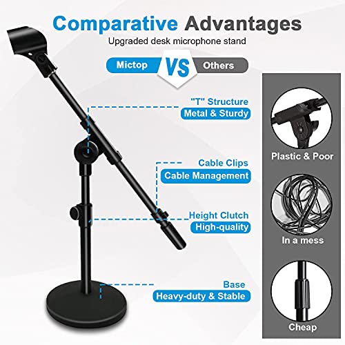 Adjustable Desktop Mic Stand, Desk Stand Tabletop Table Top Microphone Stand with Mic Clip for Handheld Microphone, Boom Arm, 5/8" Male to 3/8" Female Screw Adapter