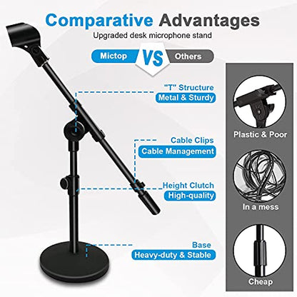 Adjustable Desktop Mic Stand, Desk Stand Tabletop Table Top Microphone Stand with Mic Clip for Handheld Microphone, Boom Arm, 5/8" Male to 3/8" Female Screw Adapter