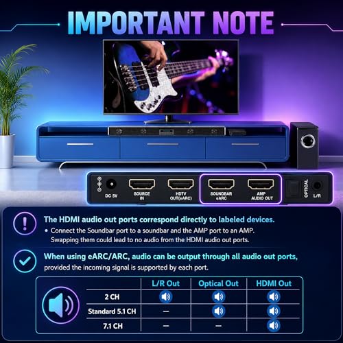 J-Tech Digital 8K HDMI Audio Extractor with eARC ARC 8K 60Hz 4K 120Hz, HDMI to Optical L/R Converter Adapter, HDCP 2.3 HDR CEC EDID [JTECH-8KAE] - size: 8K 60Hz