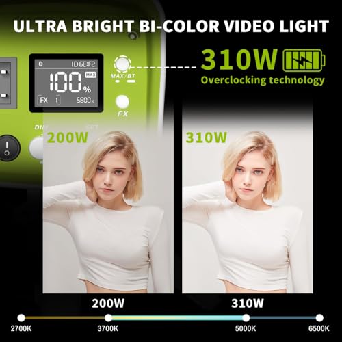 S200BPro 200W COB LED Video Light, 310W Max Bi-Color Light | 2700K-6500K, 39,000 Lux@1m, CRI97+ TLCI99+ for Photography Video YouTube Live Streaming, Smart App Control - size: S200BPro