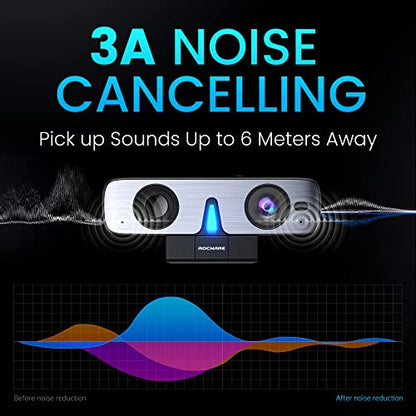 RC08 2K Webcam with Speaker, Webcam for PC, HD Web Cam with Noise Reduction Mic/Harman Speaker/4X Eptz/Privacy Cover/0.2S Auto-Focus/Low Illumination, Computer Camera for Zoom/Teams/Meeting - style: RC08 Webcam with Speaker