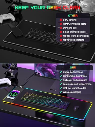 TopMade Mouse Pad with Wireless Charging, 31.5" x 11.81" Large Desk Mat RGB Gaming Mousepad, LED Desk Pad Keyboard Pad with Ultra-Smooth Surface & Non-Slip Rubber Base, Waterproof Desk Pad - color: RGB-31.5"x11.8"