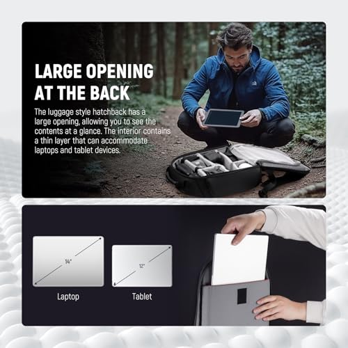 NEEWER BASICS Camera Bag for Photographer, Water Resistant Digital Cam Backpack Shockproof Large Case Compatible with Sony Canon Nikon DSLR Mirrorless Lenses Small Photography Accessories, PB26 Black - style: Pb26 Black
