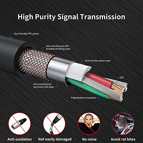 25ft XLR Cable 2 Pack - Balanced Speaker & Microphone Cable for Microphones, Speakers, Radio Stations - size: 25 Ft 2 Pack