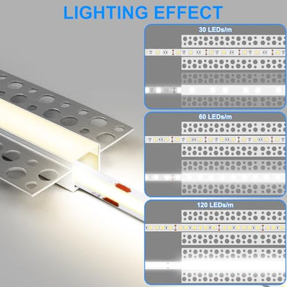 Plaster-in LED Aluminum Channel, 3.3FT/1M 6 Pack Trimless Recessed LED Light Strip Diffuser Channel, Drywall Aluminum LED Profile with Milky Diffuser for Ceiling and Wall - size: Double-Sided-6 Pack