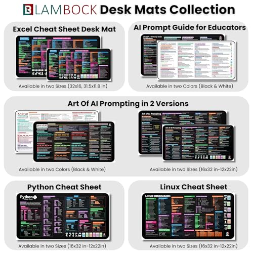 Chat GPT Cheat Sheet Desk Mat | How to Write an Effective Prompt Using Chatgpt, Copilot Cheat Sheet Lambock New Version Large Desk Pad for Keyboard and Mouse | 12x22 in NEW - size: New Version-12x22 in
