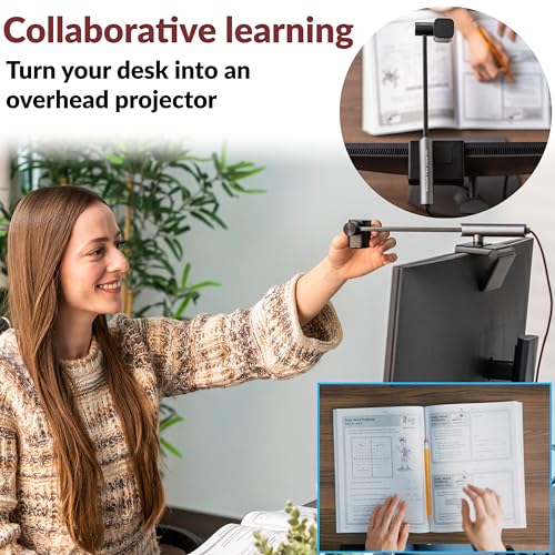CA Essential Webcam Flex (WC-Flex) – Multi-function HD webcam with three mounting positions, Center View for better eye contact, Table View for desktop sharing and Traditional View on top of a monitor