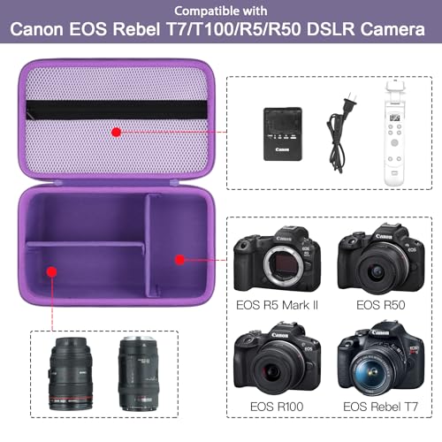 Camera Case Compatible with Canon EOS Rebel T7/T100/R50/R100/R5/R6 V//R6 Mark II DSLR Camera with 18-55mm Lens,Sony,Nikon DSLR Camera Protective Case with Shoulder Strap (Purple Case) - color: Purple Case