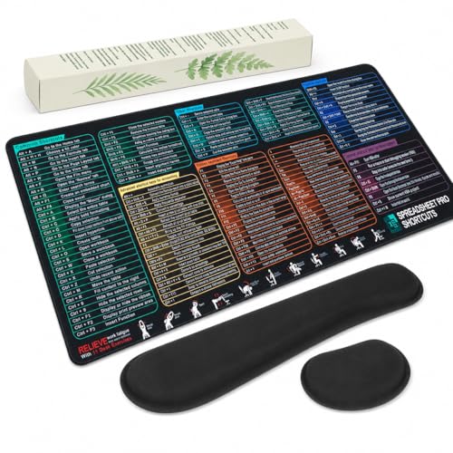 Excel Cheat Sheet Mouse Pad Set, 3-Piece XXL Excel Shortcut Desk Mat with Keyboard Wrist Rest & Mouse Wrist Rest, Non-Slip Spreadsheet Reference Pad for Office, Accountants, Students, Carbon Black - color: Carbon Black(XXL 3-Pack), size: 35.5L x 15.8W inc