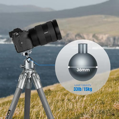 Manbily Low Profile Camera Tripod Ball Head, 36mm CNC Aluminum 360° Panorama Ball Head with Dual U-Shaped Slots for Tripod Monopod Slider DSLR Camera Camcorder, Max Load 33lbs/15kg