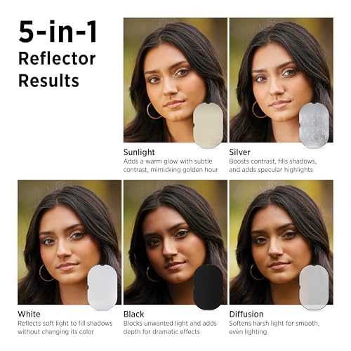 Westcott Illumintor QuickGrip 5-in-1 Reflectors (48" x 72" (121.9 x 182.9 cm)) - size: 48" x 72" (121.9 x 182.9 cm)