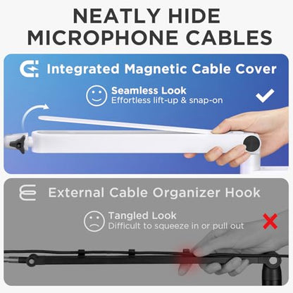 InnoGear 2026 Upgraded Microphone Boom Arm, Magnetic Cable Management Low Profile Mic Stand 360° Rotatable Desk Mount for Fifine AM8 K669B Blue Yeti HyperX QuadCast SoloCast AT2020, White - color: White, style: Low Profile Mic Arm
