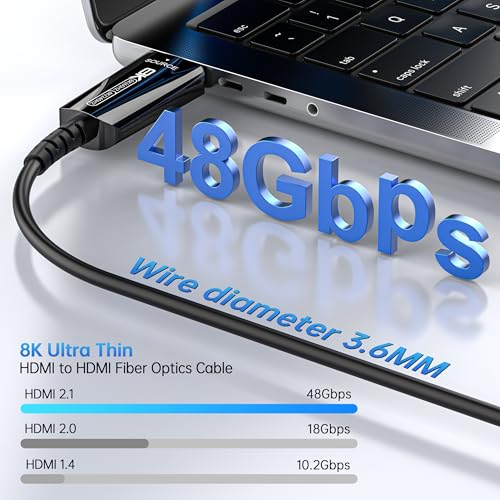 Fiber Optic HDMI Cable 165 FT, Long HDMI 2.1 Cable, Extra Slim 48Gbps Ultra High Speed, 8K@60Hz 4K@240Hz, Dynamic HDR, eARC, HDCP 2.2&2.3, 3D, Compatible for PS4/5/Xbox/TV/Laptop/Monitor - size: 165 feet
