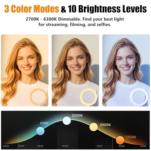 Large Ring Light with Stand for iPhone iPad, 19" Professional Ring Light Tripod with Wheels, 3 Phone Holders & 1 iPad Holder, Big Ringlight Rolling for Photography, YouTube, TikTok, Video Recording - size: 19inch White