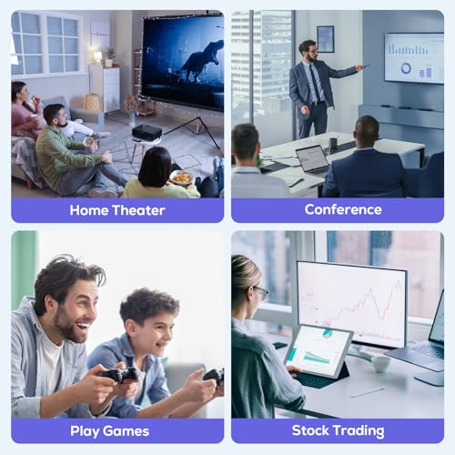 WENTER USB to HDMI Adapter, USB 3.0 2.0 to Multiple Monitors HDMI USB Converter Display Extender for Laptop Desktop Projector Compatible with Windows 7/8/8.1/10