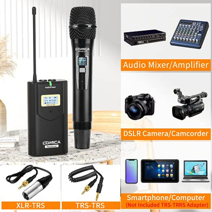 COMICA CVM-WM100 H UHF 48-Channel Professional Wireless Handheld Microphone System for Canon Nikon Sony Panasonic Fuji DSLR Camera, XLR Camcorder, Smartphone, Perfect for Video Recording/Interview