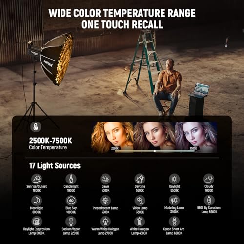 NEEWER 130W RGB LED Video Light APP/2.4G Control 17 Effects, 2500-7500K 19800lux/1m COB Continuous Lighting Output with CRI97/TLCI98 4 Dimming Curves, Bowens Mount Spotlight for Studio Shoots, FS150C