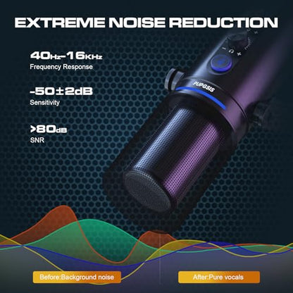 PUPGSIS Podcast Dynamic Microphone, XLR/USB Recording PC Microphones for Broadcast, Podcast, Recording, Gaming & Streaming, Studio Mic with Mute, Headphone Jack, Monitoring Volume Control, Windscreen - size: With Desk Stand