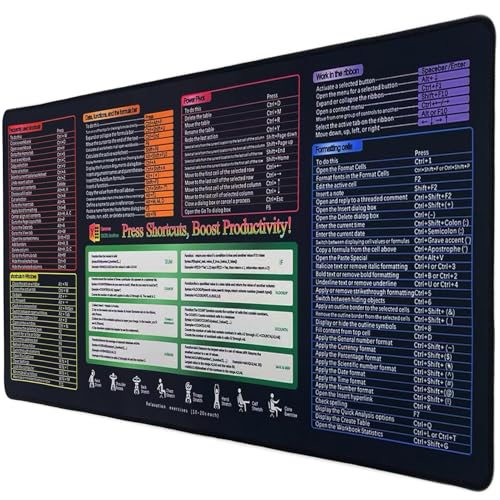 XXL Gaming Mouse Pad 35.4x15.7 Professional Large Mouse Pad & Computer Game Mouse Mat-90x40 Excelnew - color: 90x40 Excelnew, size: 35.4L x 15.7W inches