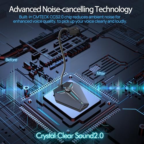 CMTECK Computer Microphone, G006Plus USB Desktop Condenser PC Laptop Mic, Mute Button with LED Indicators, Compatible with Windows/Mac (with Volume Knob) - color: with volume control