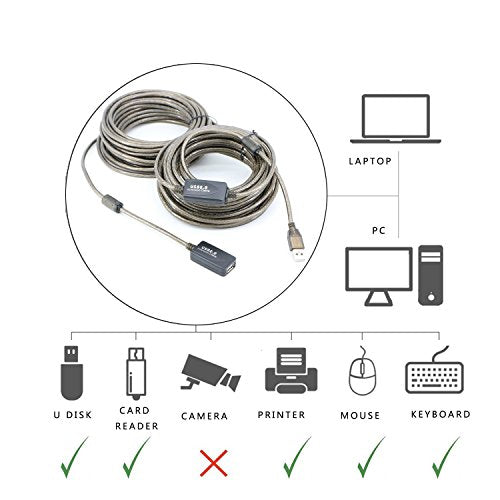 USB 2.0 A Male to A Female Extension Cable High Speed 480 Mbps (60 Feet) - size: 60 Feet