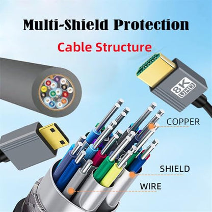Cable Mini HDMI 2.1 Male to HDMI Male 8K 60hz Stretch Coiled Cable for HDTV Computer Laptop Monitor (100cm) - style: Mini HDMI Straight Type