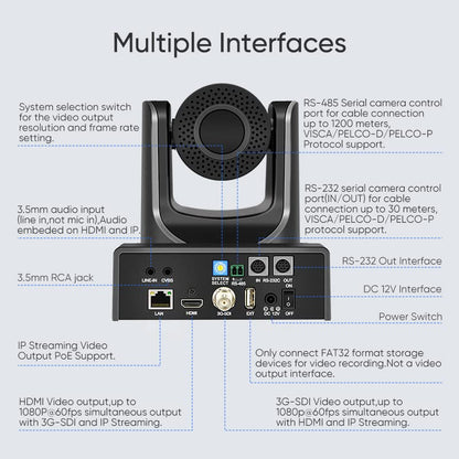 SMTAV NDI Streaming Camera 20X Optical + 16X Digital Zoom, High-Speed PTZ, 3G-SDI + HDMI Output, NDI Supported Video Conference Camera -