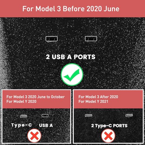 TAPTES USB Hub 5 in 1 Ports for Tesla Model 3 Before June 2020(Not Fit for Model Y),Dashcam & Sentry Mode Viewer USB Hub dongle USB (Not Fit for Tesla Model 3 Produced After June 2020)