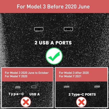 TAPTES USB Hub 5 in 1 Ports for Tesla Model 3 Before June 2020(Not Fit for Model Y),Dashcam & Sentry Mode Viewer USB Hub dongle USB (Not Fit for Tesla Model 3 Produced After June 2020)