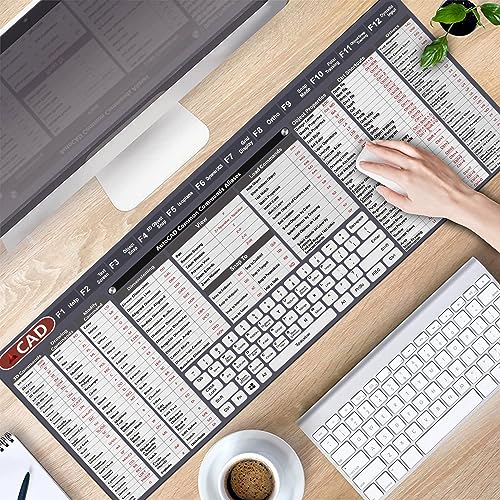 Engineer Architect Gifts Ultimate Auto cad Command Alia SES Shortcuts Mouse Mat, Quick Command Reference for Auto cad Users Mousepad,Gift for Architect Desk Mat Gaming Desk Mat KMH - color: Cad