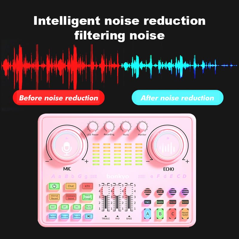 Podcast Equipment Bundle: Audio Interface & DJ20 Mixer with XLR Mic, Voice Changer, 2400mAh Battery for Podcasting, TikTok Live Streaming, and Gaming (Pink)