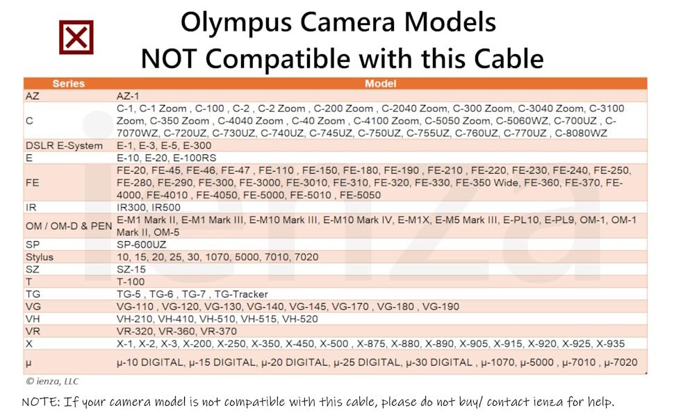 USB C to CB-USB5 CB-USB6 Photo Transfer Charge Cable for Select Olympus Stylus Tough SH TG DSLR Cameras Compatible with PC, iPhone 15, Android, MacBook with USB-C (See Product Details Before Buying)