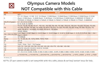 USB C to CB-USB5 CB-USB6 Photo Transfer Charge Cable for Select Olympus Stylus Tough SH TG DSLR Cameras Compatible with PC, iPhone 15, Android, MacBook with USB-C (See Product Details Before Buying)
