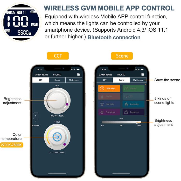 GVM 300W Video Light Kit, Studio Lighting with Bowens Mount, 2700~7500K,112000Lux@0.5m Photography Lighting with APP DMX, CRI 97+, 8 Scene Lights for Film Recording