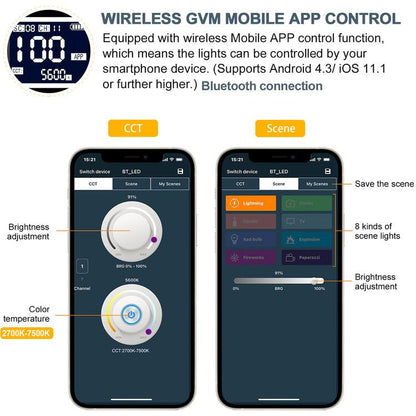 GVM 300W Video Light Kit, Studio Lighting with Bowens Mount, 2700~7500K,112000Lux@0.5m Photography Lighting with APP DMX, CRI 97+, 8 Scene Lights for Film Recording