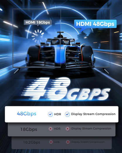 Cratree HDMI Cable 15FT Long - Certified 8K Ultra High Speed HDMI Cable,48Gbps Braided HDMI Cord,8K 60hz,4K 120hz,eARC,HDCP 2.2&2.3 - Compatible for HDTV/PS5 - size: 15 FT